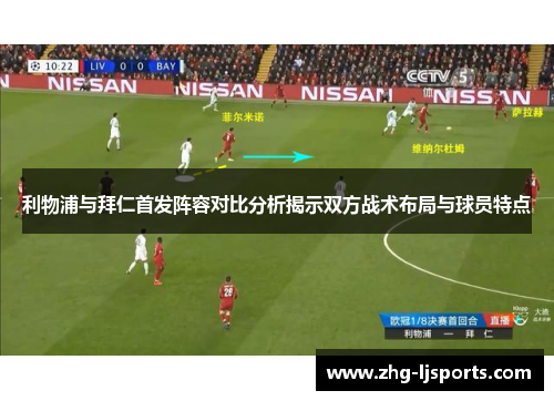 利物浦与拜仁首发阵容对比分析揭示双方战术布局与球员特点